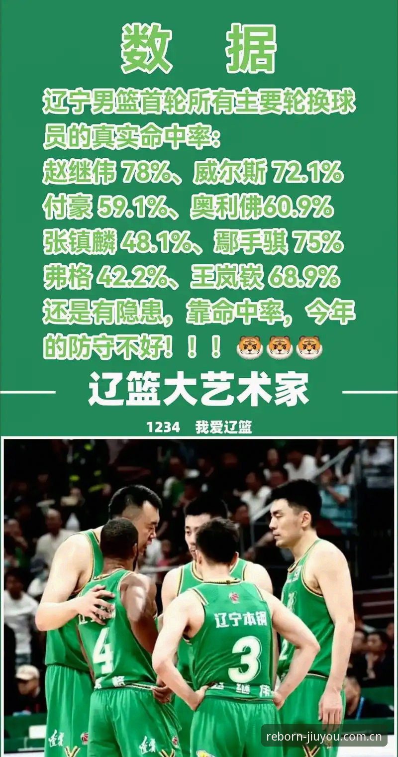 深度揭秘：辽宁铁人换帅后三中卫体系背后的纯粹问候九游体育数据博弈